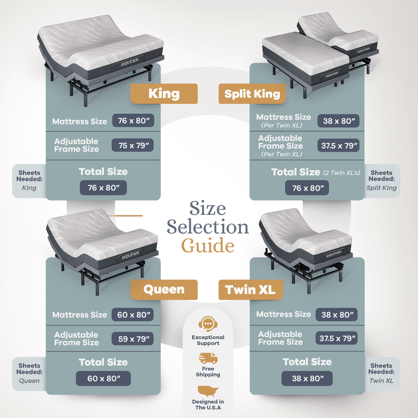 Bliss Series Adjustable Bed Base + Choice of Mattress Bundle bundle SVEN & SON® 