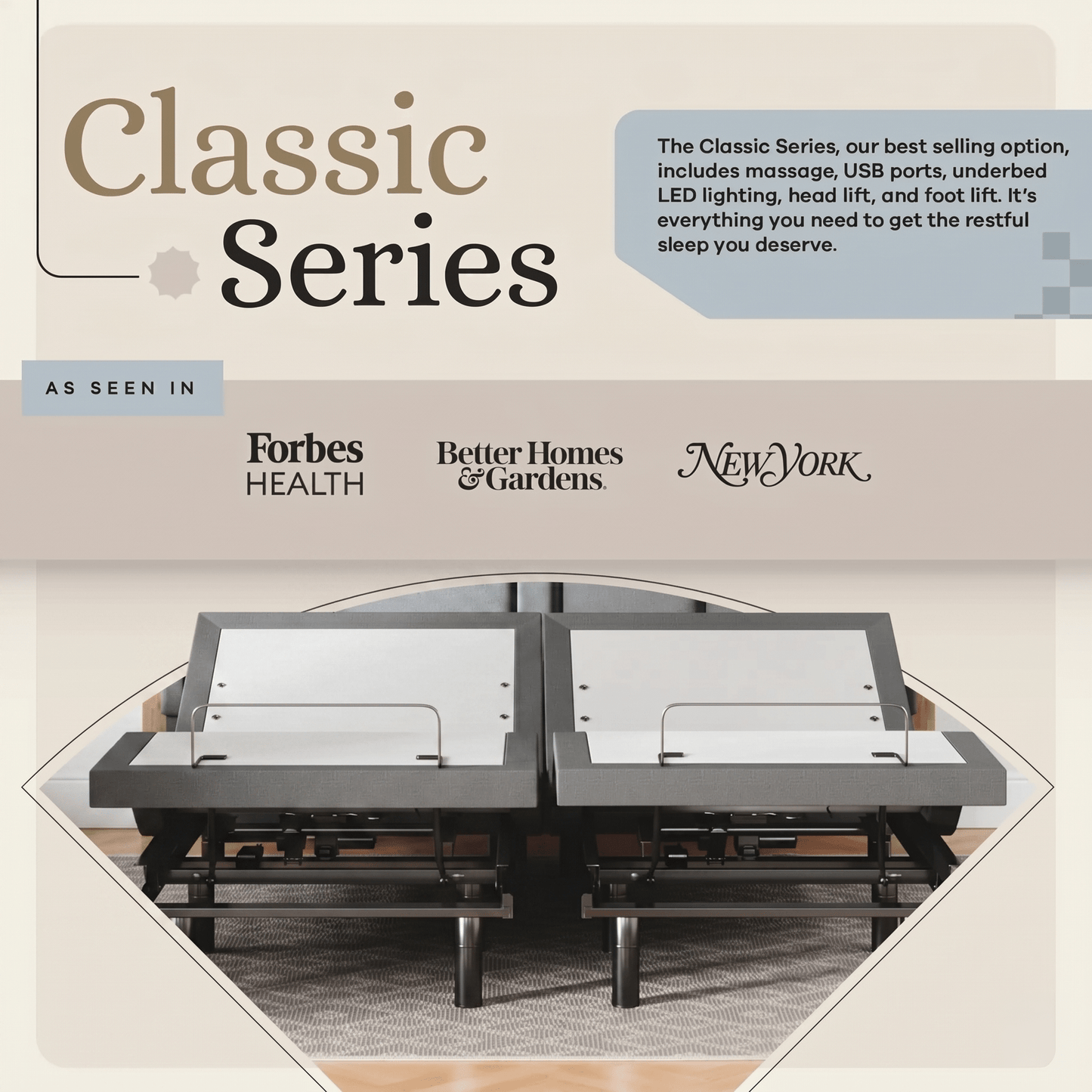Classic Series Adjustable Bed Frame + Choice of Mattress Bundle bundle Sven & Son 