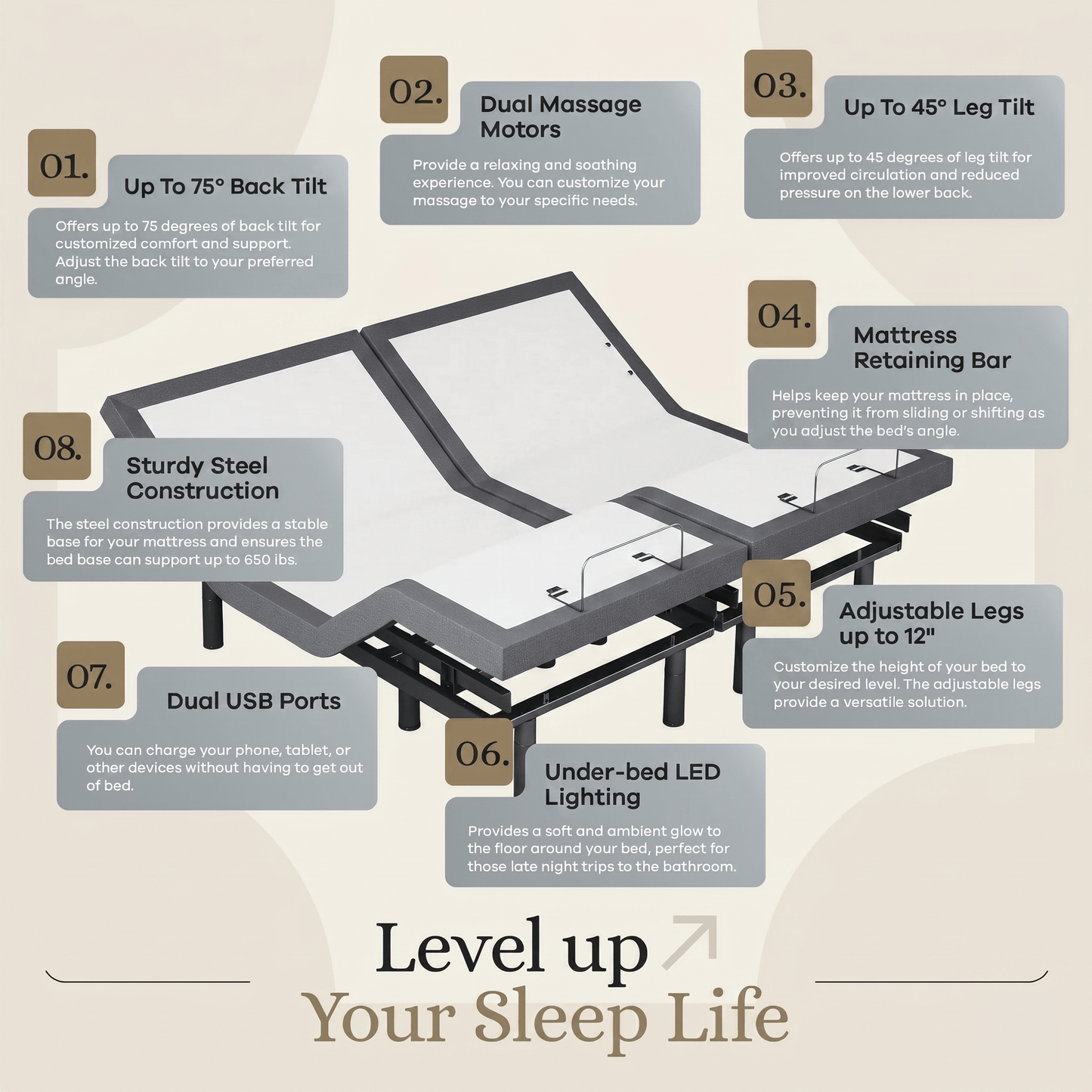 Classic Series Adjustable Bed Frame + Choice of Mattress Bundle bundle Sven & Son 