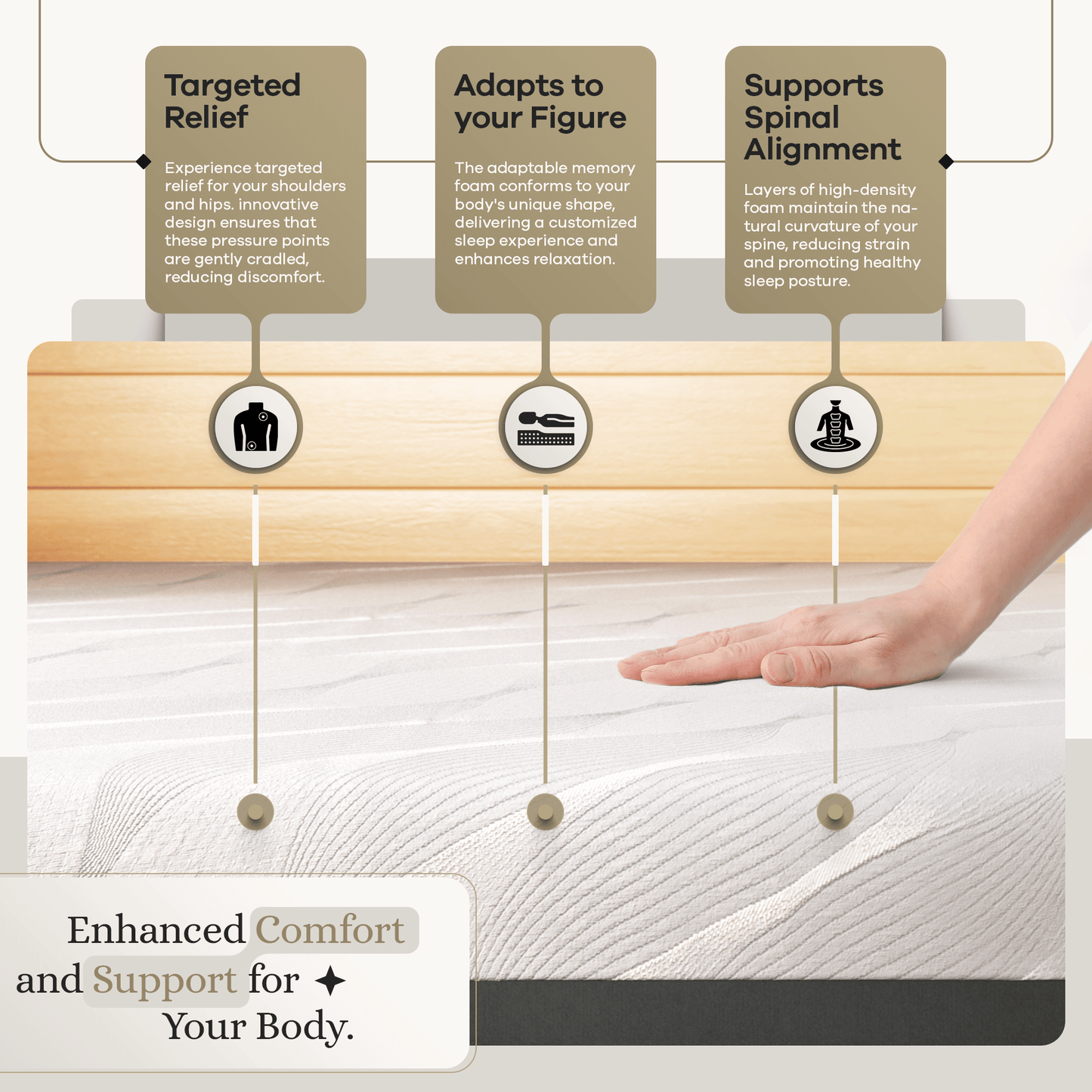 Signature Mattress mattress Sven & Son 