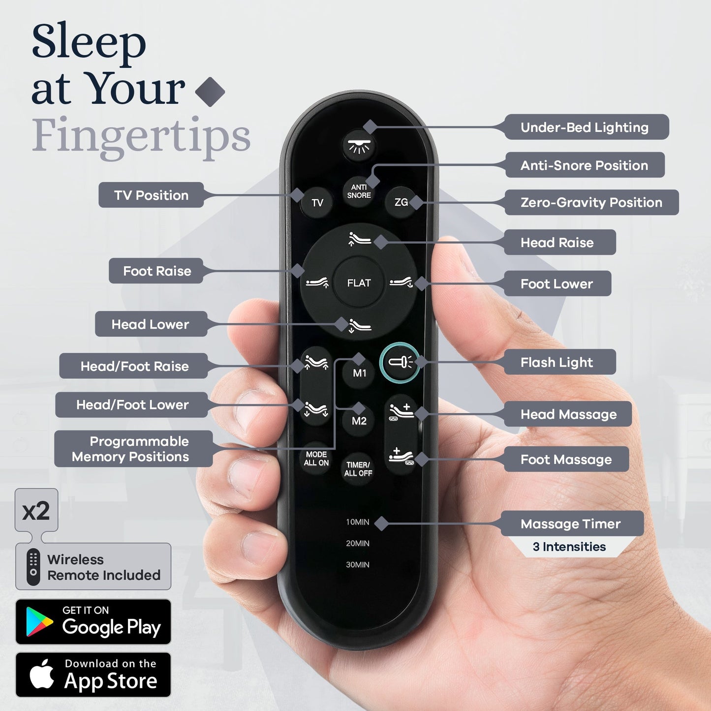 Platinum Series Adjustable Bed Frame + Choice of Mattress Bundle bundle Sven & Son 