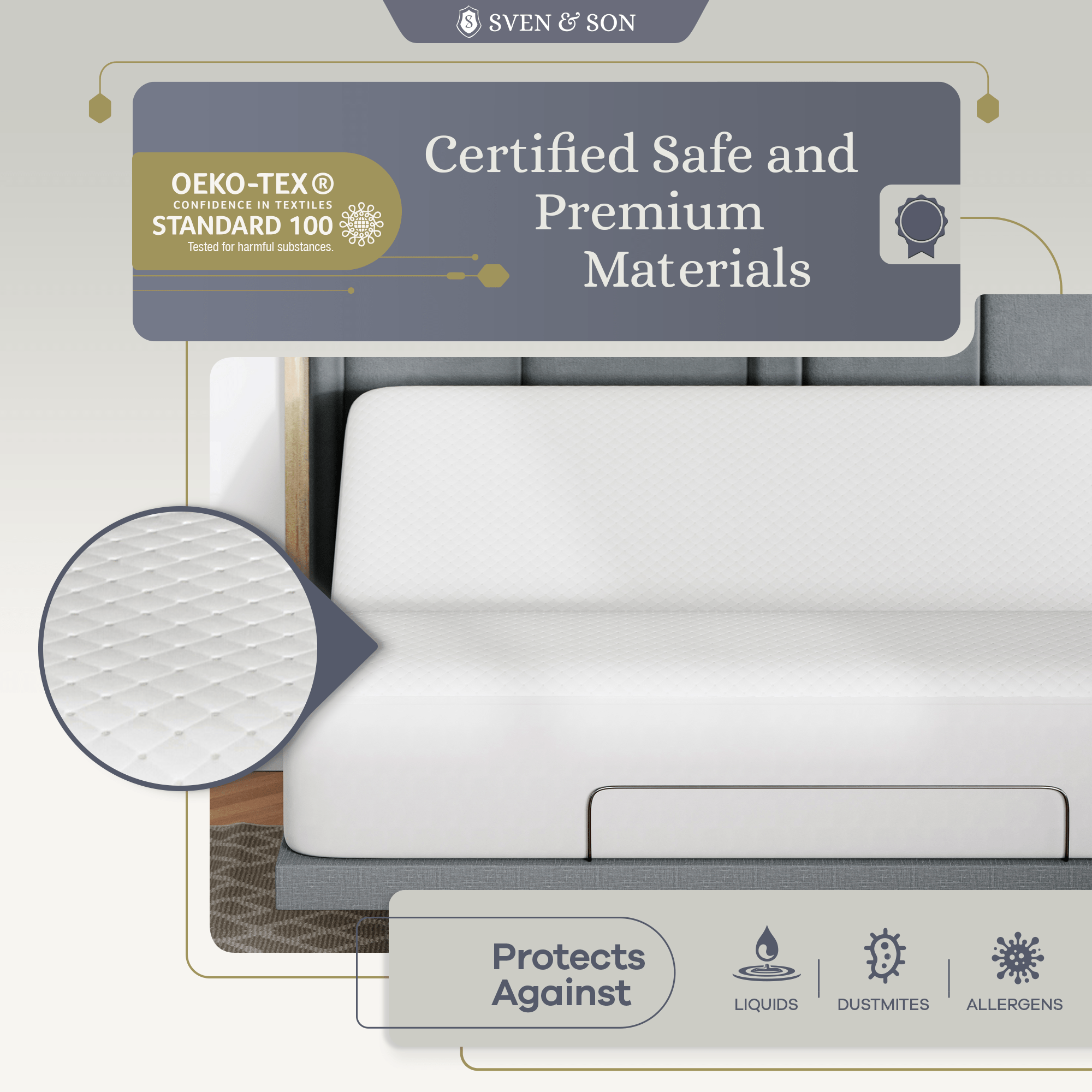 Premium Dimpled Stretch Knit Mattress Protector – Sven & Son