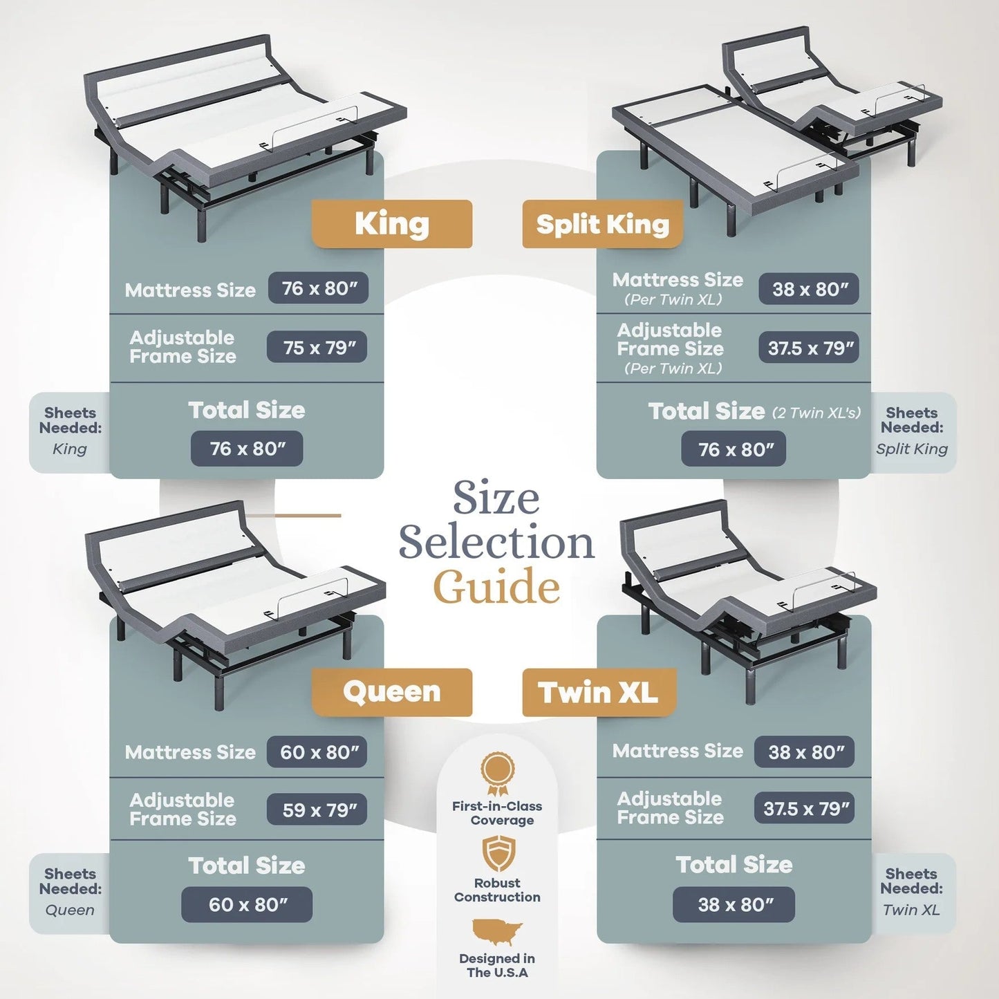 Bliss Series Adjustable Bed Base + Choice of Mattress Bundle bundle Sven & Son 