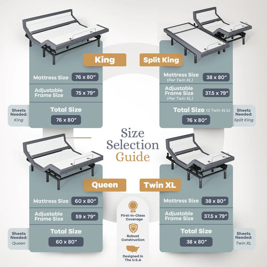 Bliss Series Adjustable Bed Base + Choice of Mattress Bundle bundle Sven & Son 