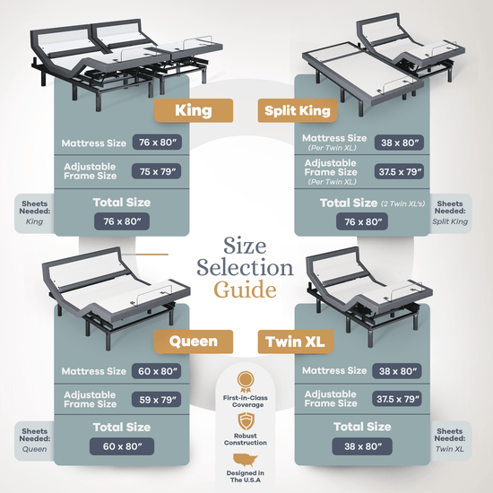 Bliss Series Adjustable Bed Base + Choice of Mattress Bundle bundle Sven & Son 