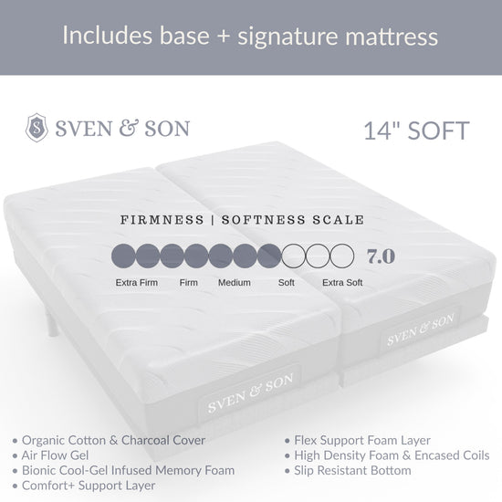 Classic + Head Tilt Adjustable Bed Base + Mattress Bundle bundle Sven & Son 