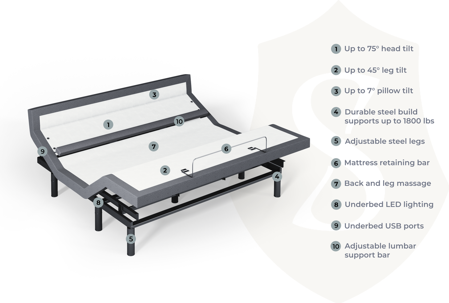 Bliss Series Adjustable Bed Base Adjustable Base SVEN & SON® 
