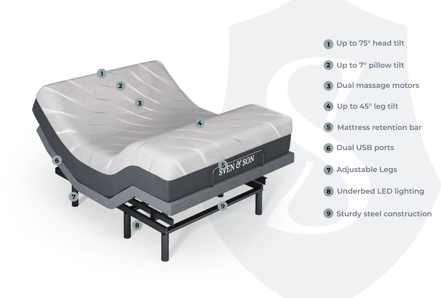 Classic+ Series Adjustable Bed Base + Choice of Mattress Bundle bundle SVEN & SON® 