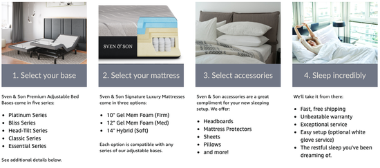 Classic Series Adjustable Bed Base + Choice of Mattress bundle SVEN & SON® 