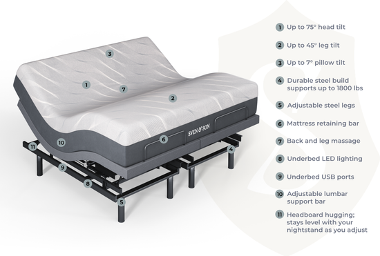 Platinum Series Adjustable Bed Base + Choice of Mattress Bundle bundle SVEN & SON® 