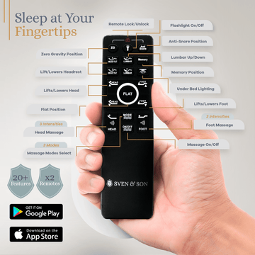 Bliss Series Adjustable Base Sven Son